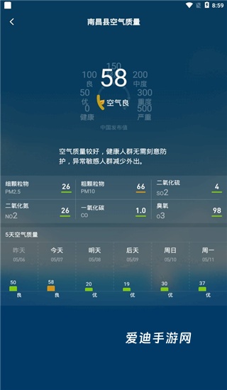 诸葛天气预报下载app_生活实用_第3张_爱迪手游网 诸葛天气预报下载app_https://www.ideamista.com_生活实用_第3张